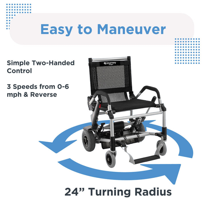 Journey Zinger folding power chair rear view