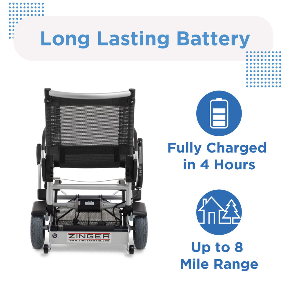 Journey Zinger power chair floating footrest detail