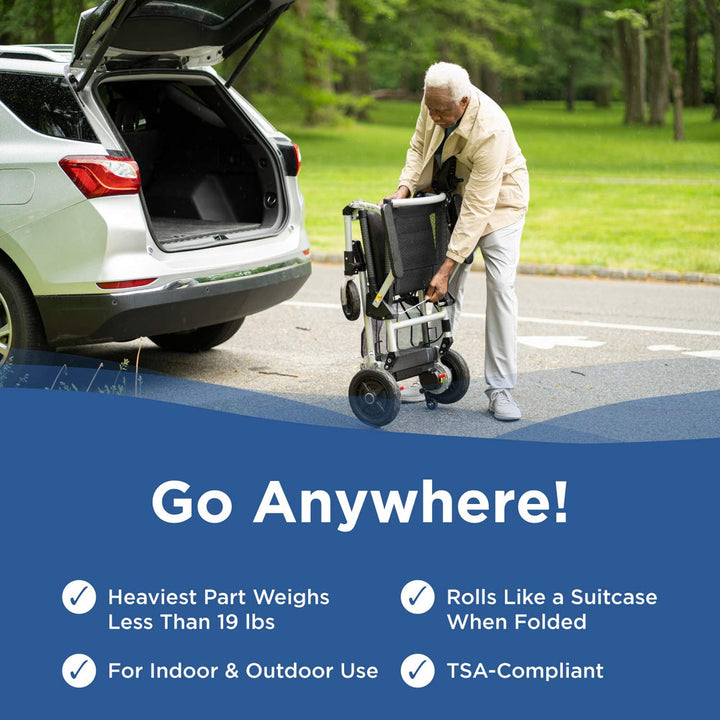 Journey Zoomer folding power chair rear view