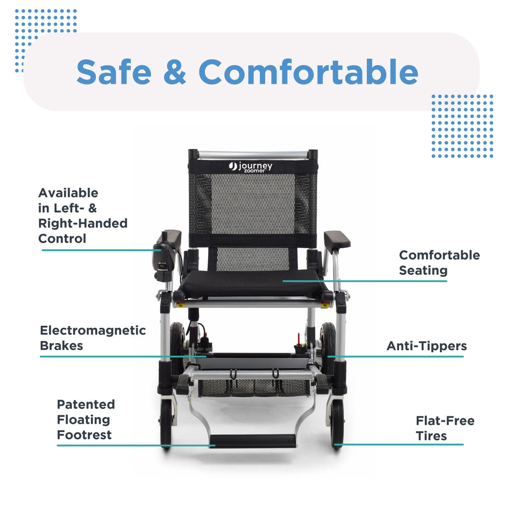 Journey Zoomer compact folding power chair side view