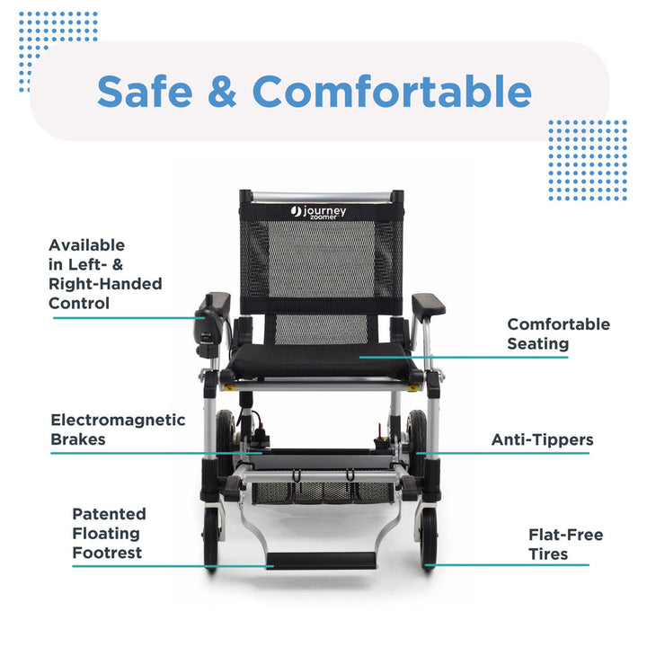 Journey Zoomer compact folding power chair side view