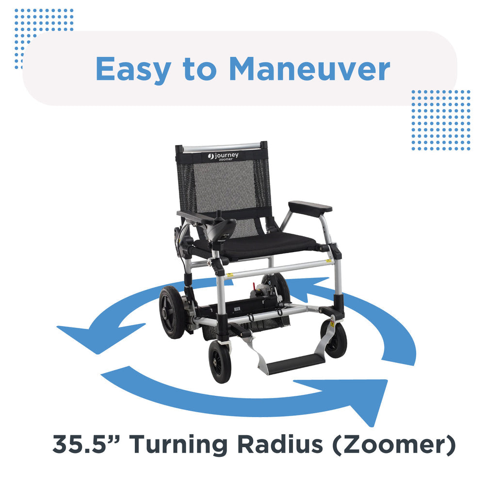 Journey Zoomer lightweight power chair portability detail