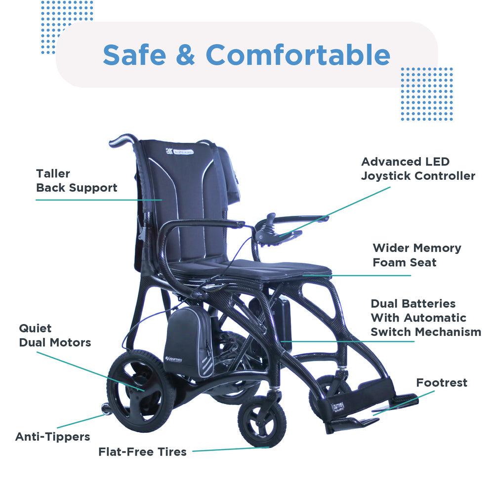 Journey Air Elite Max folding power chair detail angle