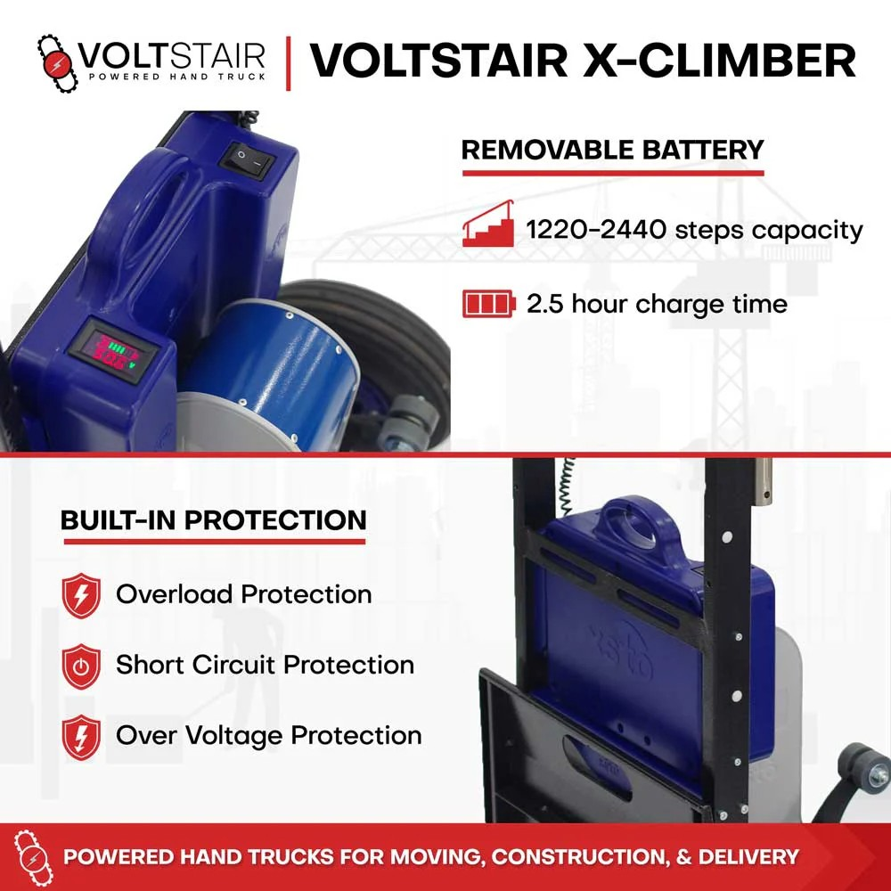 Voltstair X-Climber frame and track detail
