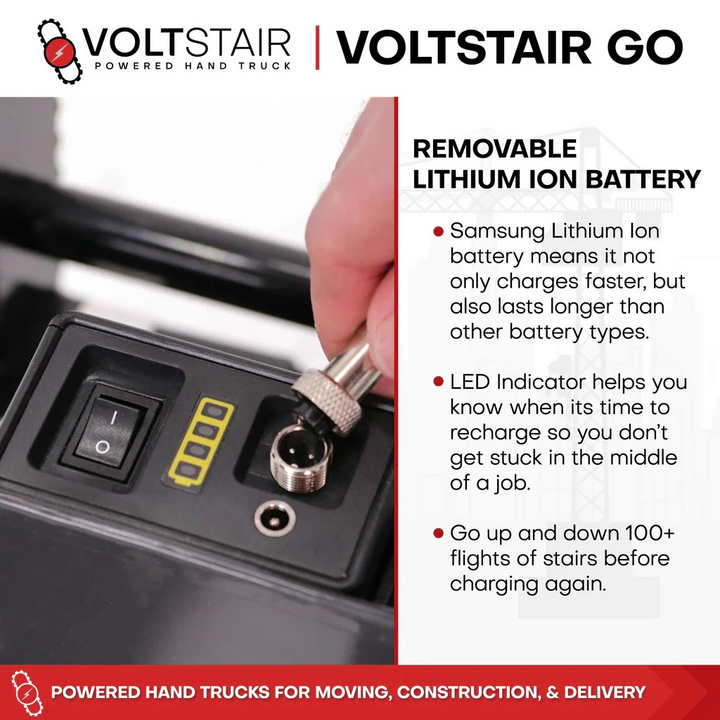 Voltstair Go folded flat for convenient storage and portability