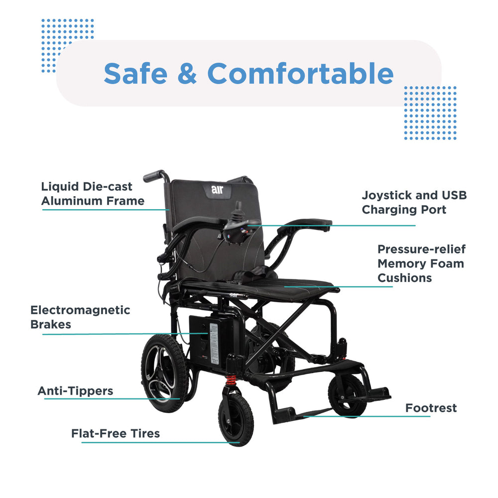 Journey Air folding power wheelchair feature highlights