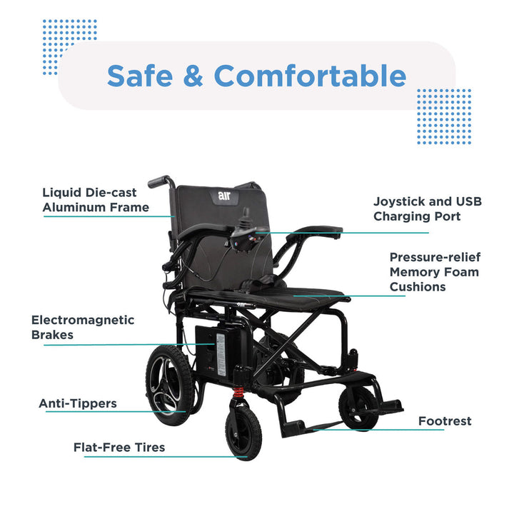 Journey Air folding power wheelchair feature highlights