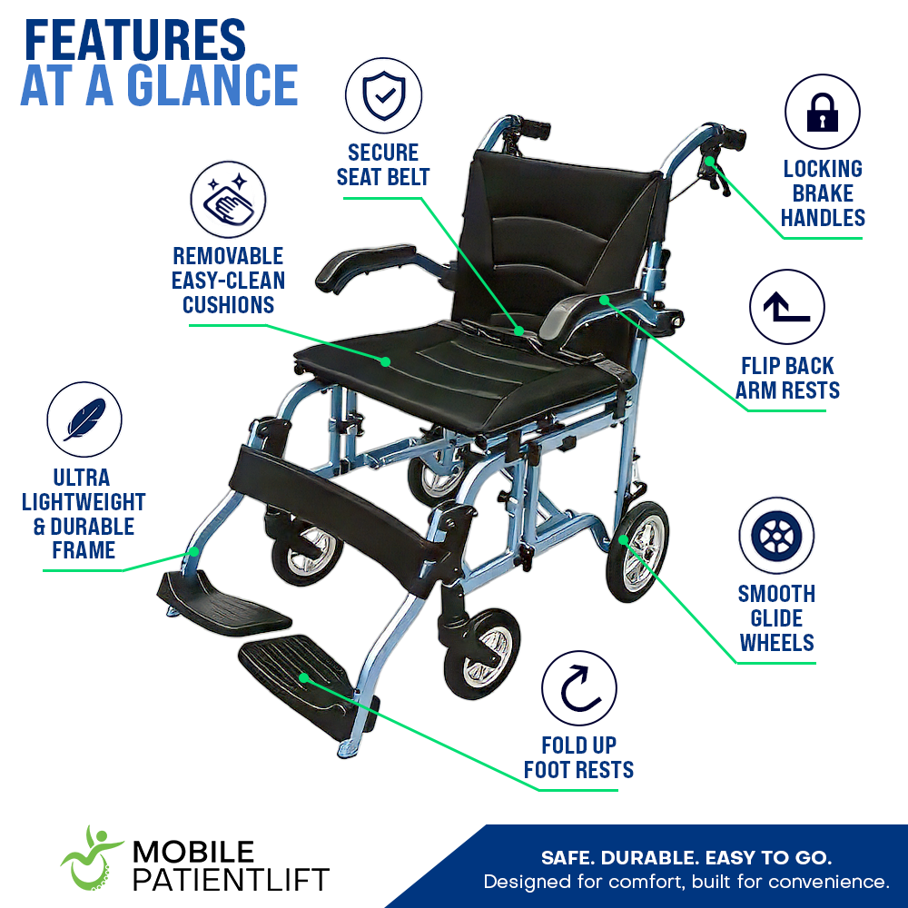 MPL Ultra-Fold transport chair showing compact folding design and travel size
