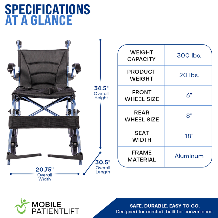 MPL Ultra-Fold transport chair demonstrating its lightweight portable design