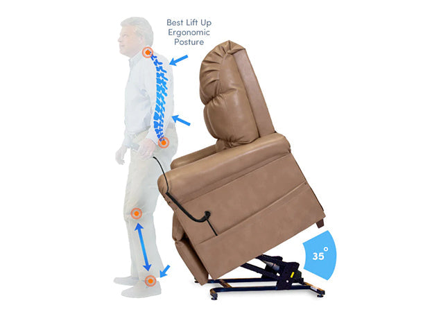 Perfect Sleep Chair powered lift assist standing position