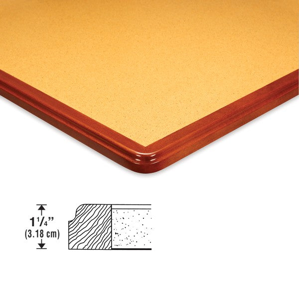 Table Top Enhancer Enhance Your Space with Stylish EHC Table Tops – MedSupply
