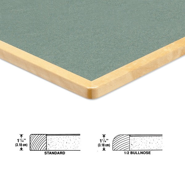 Tableros de mesa RHC: belleza duradera y opciones versátiles