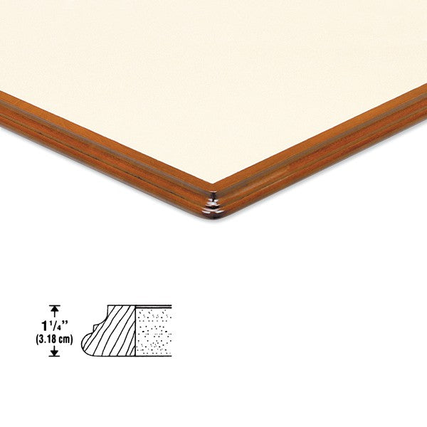 Tableros de mesa KHC: estilo compacto y belleza duradera (laminado plástico)