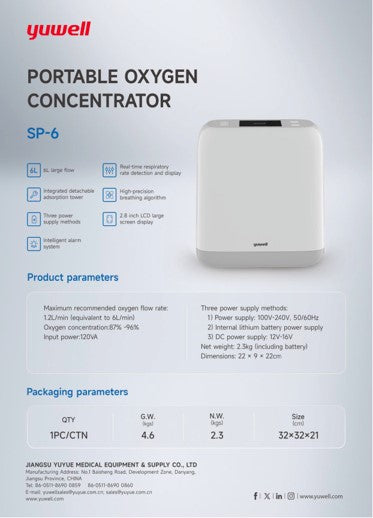 Compact Design Portable Oxygen Machine – 1.2L/min Flow