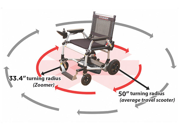 Journey Zoomer tight turning radius demonstration