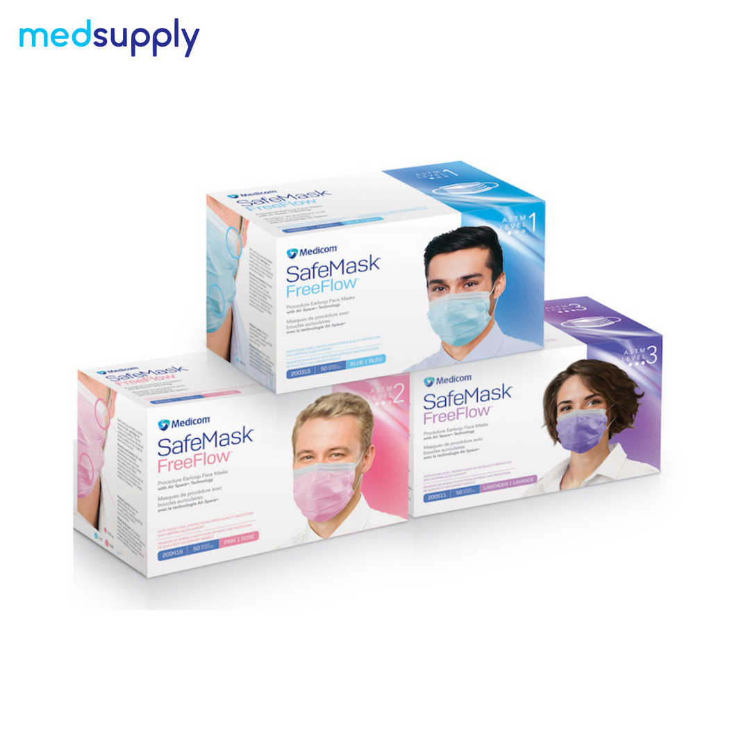 SafeMask FreeFlow ASTM Level 1,2 & 3