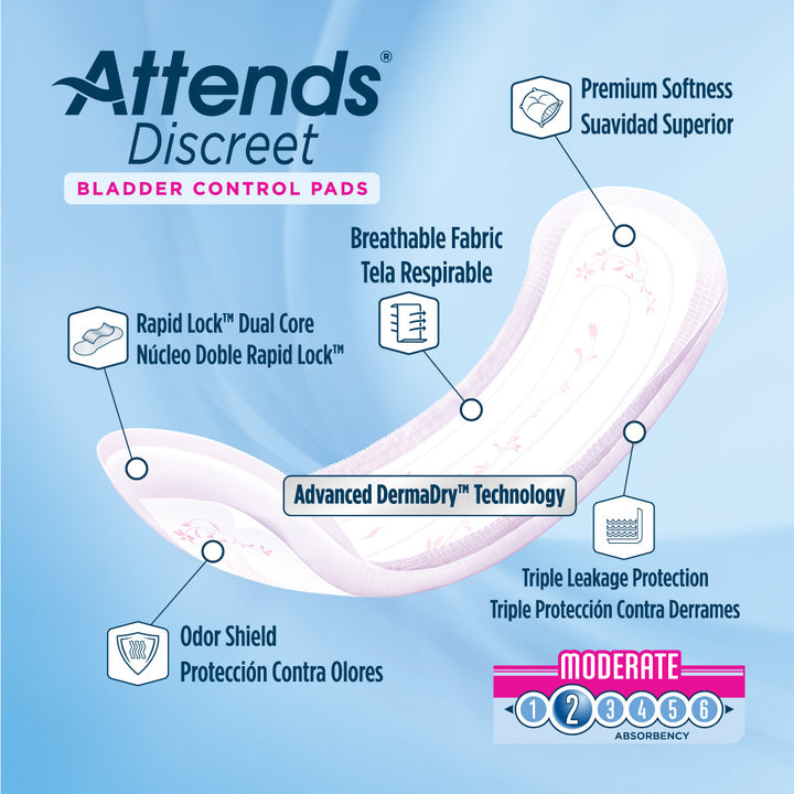 Attends Discreet Women's Moderate Pads