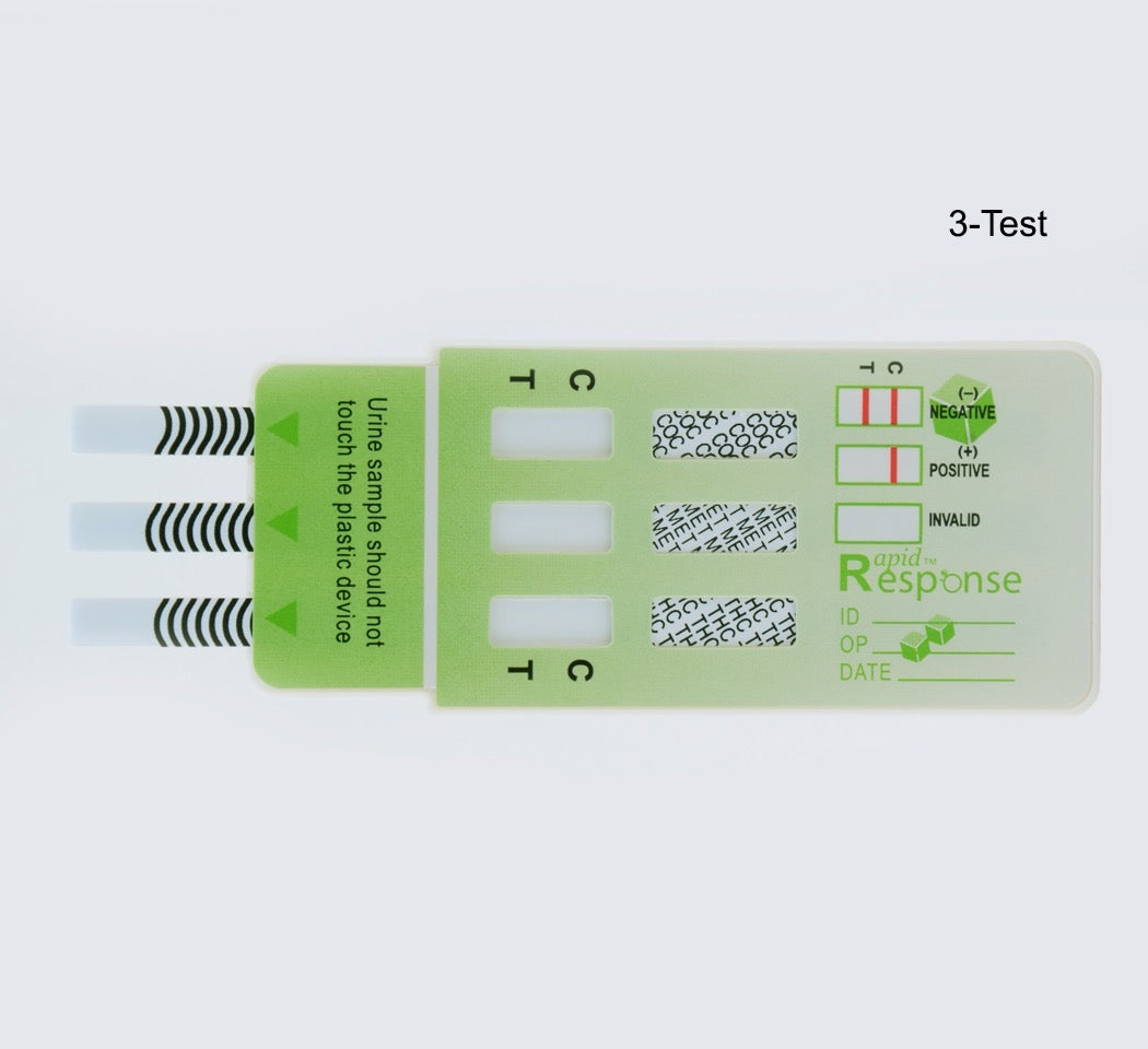 Multi-Drug Test Panel: Fast & Accurate Results