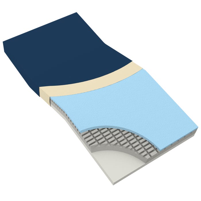 DynaRest® Premium Visco-Gel Mattress: Pressure Relief & Comfort