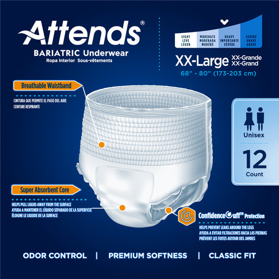 Bariatric Fit, Attends Protective Underwear